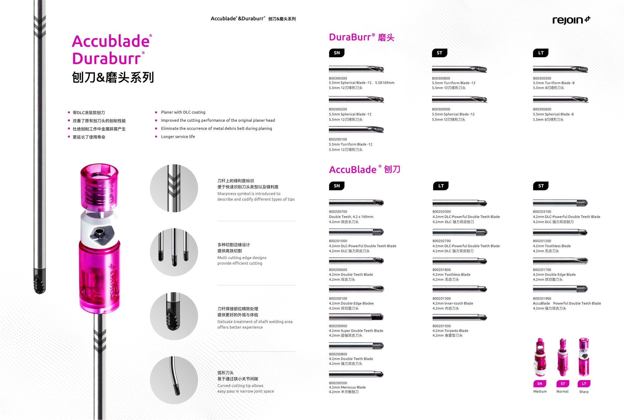 AccuBlade® 一次性刨削刀头 | 产品 | REJOIN 锐健
